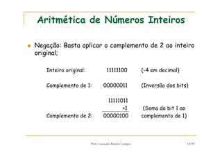 Prof. Leonardo Barreto Campos 14/59
Aritmética de Números Inteiros
Negação: Basta aplicar o complemento de 2 ao inteiro
original;
Inteiro original: 11111100 (-4 em decimal)
Complemento de 1: 00000011 (Inversão dos bits)
11111011
+1 (Soma do bit 1 ao
Complemento de 2: 00000100 complemento de 1)
 