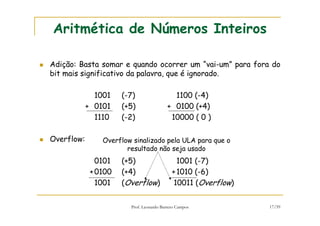 Prof. Leonardo Barreto Campos 17/59
Aritmética de Números Inteiros
Adição: Basta somar e quando ocorrer um “vai-um” para fora do
bit mais significativo da palavra, que é ignorado.
1001 (-7) 1100 (-4)
+ 0101 (+5) + 0100 (+4)
1110 (-2) 10000 ( 0 )
Overflow:
0101 (+5) 1001 (-7)
+0100 (+4) +1010 (-6)
1001 (Overflow) 10011 (Overflow)
Overflow sinalizado pela ULA para que o
resultado não seja usado
 