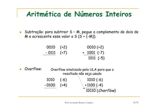 Prof. Leonardo Barreto Campos 18/59
Aritmética de Números Inteiros
Subtração: para subtrair S – M, pegue o complemento de dois de
M e acrescente esse valor a S (S + (-M)).
0010 (+2) 0010 (+2)
- 0111 (+7) + 1001 (-7)
1011 (-5)
Overflow:
1010 (-6) 1010 (-6)
- 0100 (+4) +1100 (-4)
10110 (Overflow)
Overflow sinalizado pela ULA para que o
resultado não seja usado
 