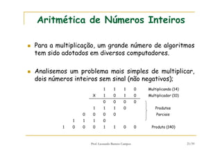 Prof. Leonardo Barreto Campos 21/59
Aritmética de Números Inteiros
Para a multiplicação, um grande número de algoritmos
tem sido adotados em diversos computadores.
Analisemos um problema mais simples de multiplicar,
dois números inteiros sem sinal (não negativos);
1 0
1
0
1
0
0
1
0
1
X
1
0
0
1
0
1
1
1
0
1
0
0
1
0
0
0
1
1
0
0
0
0
Produto (140)
Parciais
Produtos
Multiplicador (10)
Multiplicando (14)
 