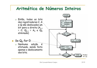Prof. Leonardo Barreto Campos 25/59
Aritmética de Números Inteiros
Então, todos os bits
dos registradores C, A
e Q são deslocados um
bit para a direita (An-1
= C; Qn-1 = A0 e Q0
eliminado)
Se Q0 for 0:
Nenhuma adição é
efetuada, sendo feito
apenas o deslocamento
dos bits;
 