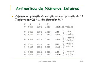 Prof. Leonardo Barreto Campos 26/59
Aritmética de Números Inteiros
Vejamos a aplicação da solução na multiplicação de 13
(Registrador Q) x 11 (Registrador M) :
 