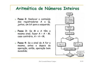 Prof. Leonardo Barreto Campos 35/59
Aritmética de Números Inteiros
Passo 2: Deslocar o conteúdo
dos registradores A e Q,
juntos, um bit para a esquerda;
Passo 3: Se M e A têm o
mesmo sinal, fazer A = A – M;
caso contrário, A = A + M;
Passo 4: Se o sinal de A for o
mesmo, antes e depois da
operação, então, operação bem
sucedida;
 