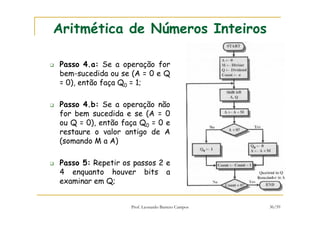Prof. Leonardo Barreto Campos 36/59
Aritmética de Números Inteiros
Passo 4.a: Se a operação for
bem-sucedida ou se (A = 0 e Q
= 0), então faça Q0 = 1;
Passo 4.b: Se a operação não
for bem sucedida e se (A = 0
ou Q = 0), então faça Q0 = 0 e
restaure o valor antigo de A
(somando M a A)
Passo 5: Repetir os passos 2 e
4 enquanto houver bits a
examinar em Q;
 