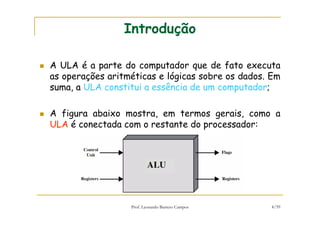 Prof. Leonardo Barreto Campos 4/59
Introdução
A ULA é a parte do computador que de fato executa
as operações aritméticas e lógicas sobre os dados. Em
suma, a ULA constitui a essência de um computador;
A figura abaixo mostra, em termos gerais, como a
ULA é conectada com o restante do processador:
 