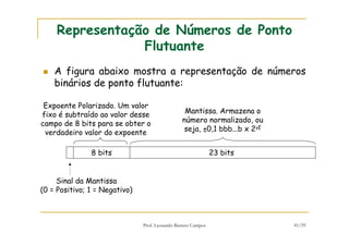 Prof. Leonardo Barreto Campos 41/59
Representação de Números de Ponto
Flutuante
A figura abaixo mostra a representação de números
binários de ponto flutuante:
Expoente Polarizado. Um valor
fixo é subtraído ao valor desse
campo de 8 bits para se obter o
verdadeiro valor do expoente
Mantissa. Armazena o
número normalizado, ou
seja, ±0,1 bbb...b x 2±E
Sinal da Mantissa
(0 = Positivo; 1 = Negativo)
23 bits8 bits
 
