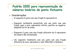 Prof. Leonardo Barreto Campos 50/59
Padrão IEEE para representação de
números binários de ponto flutuante
Considerações:
O expoente 0 junto com uma fração 0 representa 0;
Expoente totalmente preenchido com uns junto com uma
fração igual a zero representa infinito, positivo ou negativo,
(dependo do bit de sinal).
Expoente 0 junto com uma fração diferente de 0 representa
um número não-normalizado;
Um expoente totalmente com uns junto com uma fração
diferente de zero representa o valor NaN (Not a Number).
 