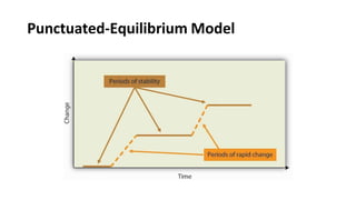 Punctuated-Equilibrium Model
 