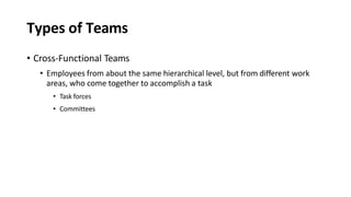 Types of Teams
• Cross-Functional Teams
• Employees from about the same hierarchical level, but from different work
areas, who come together to accomplish a task
• Task forces
• Committees
 