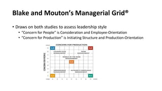 Blake and Mouton’s Managerial Grid®
• Draws on both studies to assess leadership style
• “Concern for People” is Consideration and Employee-Orientation
• “Concern for Production” is Initiating Structure and Production-Orientation
 