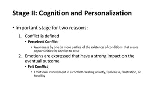 Stage II: Cognition and Personalization
• Important stage for two reasons:
1. Conflict is defined
• Perceived Conflict
• Awareness by one or more parties of the existence of conditions that create
opportunities for conflict to arise
2. Emotions are expressed that have a strong impact on the
eventual outcome
• Felt Conflict
• Emotional involvement in a conflict creating anxiety, tenseness, frustration, or
hostility
 