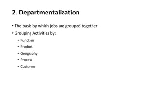 2. Departmentalization
• The basis by which jobs are grouped together
• Grouping Activities by:
• Function
• Product
• Geography
• Process
• Customer
 