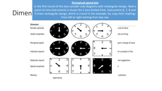 Dimensions of Intellectual Ability
Perceptual speed test
In the first round of this test consider only diagrams with rectangular design. Next a
panel of nine instruments is shown for a very limited time. Instruments 6, 7, 8 and
9 share rectangular design, which is crucial in this example. So, copy their readings
from left to right starting from top row.
 