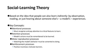 Social-Learning Theory
⚫Based on the idea that people can also learn indirectly: by observation,
reading, or just hearing about someone else’s – a model’s – experiences.
⚫Key Concepts:
⚫Attentional processes
⚫Must recognize and pay attention to critical features to learn.
⚫Retention processes
⚫Model’s actions must be remembered to be learned.
⚫Motor reproduction processes
⚫Watching the model’s behavior must be converted to doing.
⚫Reinforcement processes
⚫Positive incentives motivate learners.
 