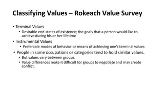 Classifying Values – Rokeach Value Survey
• Terminal Values
• Desirable end-states of existence; the goals that a person would like to
achieve during his or her lifetime
• Instrumental Values
• Preferable modes of behavior or means of achieving one’s terminal values
• People in same occupations or categories tend to hold similar values.
• But values vary between groups.
• Value differences make it difficult for groups to negotiate and may create
conflict.
 