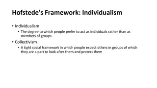 Hofstede’s Framework: Individualism
• Individualism
• The degree to which people prefer to act as individuals rather than as
members of groups
• Collectivism
• A tight social framework in which people expect others in groups of which
they are a part to look after them and protect them
 