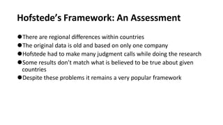 Hofstede’s Framework: An Assessment
⚫There are regional differences within countries
⚫The original data is old and based on only one company
⚫Hofstede had to make many judgment calls while doing the research
⚫Some results don’t match what is believed to be true about given
countries
⚫Despite these problems it remains a very popular framework
 