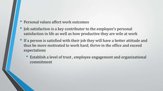 Multiple Factors Influence Decision Making
• Person factors: represent infinite number of characteristics that give
individuals their unique identities
• Environmental factors: consist of all the elements outside of ourselves
that influence what we do, how we do it, and ultimate results of our
actions
• Interactional perspective: behavior is a function of interdependent
person and environmental factors
 