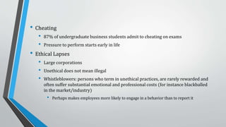 A survey from Careerbuilder.com found that of more than 2,500 hiring
managers found that 58% have caught job candidates lying on their
resumes.
0%
10%
20%
30%
40%
50%
60%
Embellished Skill Set Embellished
Responsibilities
Dates of
Employment
Job Title Academic Degree Companies Worked
For
Acolades/Awards
Lies
Ref:1
 
