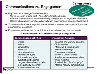 Org change communications strategy & tips