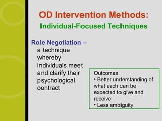 OD Intervention Methods:
  Individual-Focused Techniques

Role Negotiation –
 a technique
 whereby
 individuals meet
 and clarify their   Outcomes
 psychological       • Better understanding of
 contract            what each can be
                     expected to give and
                     receive
                     • Less ambiguity
 
