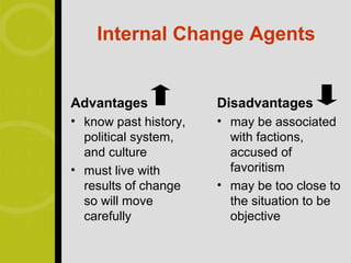 Internal Change Agents


Advantages             Disadvantages
• know past history,   • may be associated
  political system,      with factions,
  and culture            accused of
• must live with         favoritism
  results of change    • may be too close to
  so will move           the situation to be
  carefully              objective
 