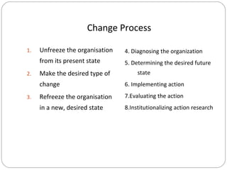 Change Process

2.

Unfreeze the organisation

4. Diagnosing the organization

from its present state

1.

5. Determining the desired future

Make the desired type of

state

change
3.

6. Implementing action

Refreeze the organisation

7.Evaluating the action

in a new, desired state

8.Institutionalizing action research

 