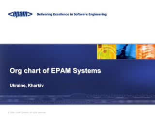 Org chart of EPAM Systems Ukraine, Kharkiv 