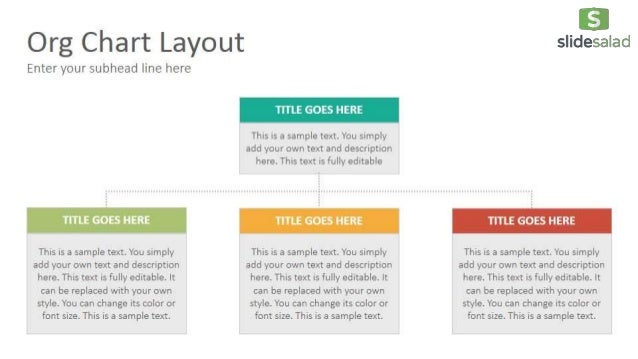 Editable Org Chart Template