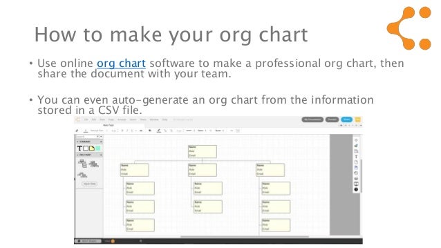 Online Org Chart Generator
