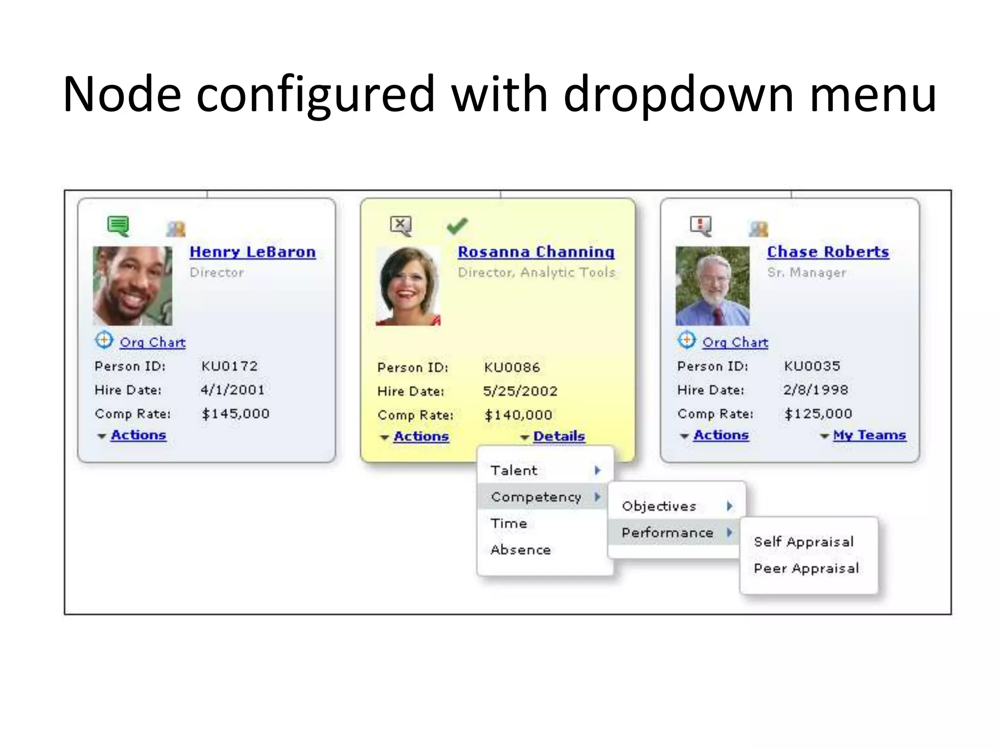Node configured with dropdown menu
 