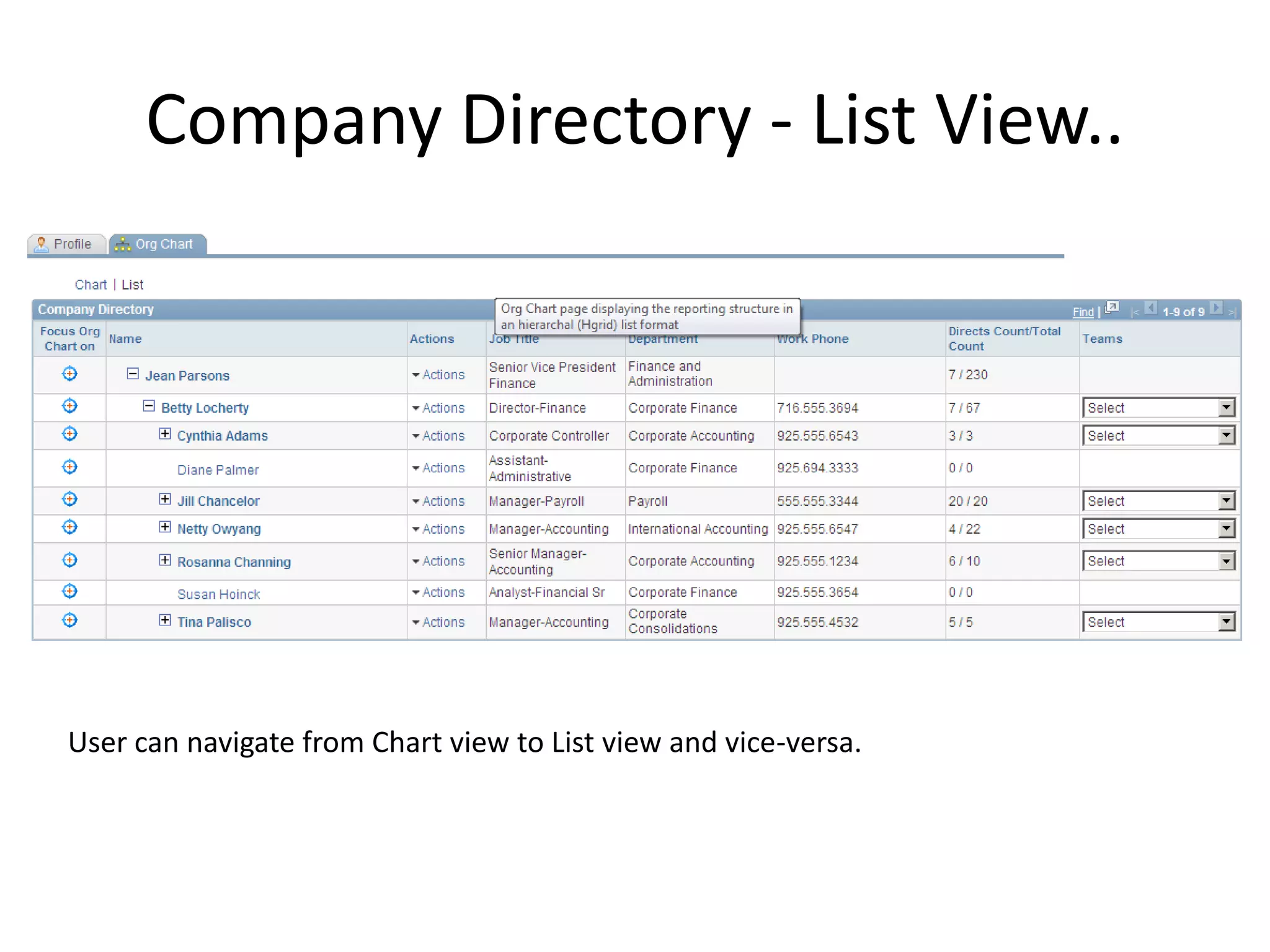 Company Directory - List View..




User can navigate from Chart view to List view and vice-versa.
 