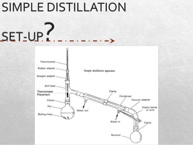 3D printing dissertation proposal writing