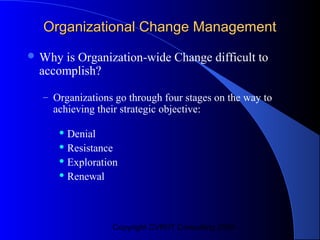 Organizational Change Management
 Whyis Organization-wide Change difficult to
 accomplish?

  – Organizations go through four stages on the way to
    achieving their strategic objective:

      Denial
      Resistance

      Exploration

      Renewal




                  Copyright CVR/IT Consulting 2004
 