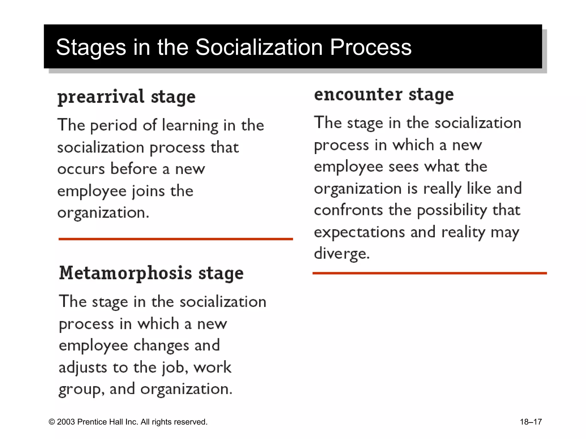 © 2003 Prentice Hall Inc. All rights reserved. 18–17
Stages in the Socialization Process
 