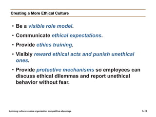 3–12
Creating a More Ethical Culture
• Be a visible role model.
• Communicate ethical expectations.
• Provide ethics training.
• Visibly reward ethical acts and punish unethical
ones.
• Provide protective mechanisms so employees can
discuss ethical dilemmas and report unethical
behavior without fear.
A strong culture creates organization competitive advantage
 