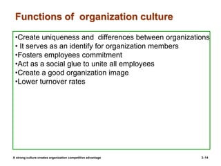 Functions of organization culture
3–14
•Create uniqueness and differences between organizations
• It serves as an identify for organization members
•Fosters employees commitment
•Act as a social glue to unite all employees
•Create a good organization image
•Lower turnover rates
A strong culture creates organization competitive advantage
 
