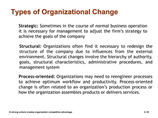 Types of Organizational Change
A strong culture creates organization competitive advantage 3–18
Strategic: Sometimes in the course of normal business operation
it is necessary for management to adjust the firm’s strategy to
achieve the goals of the company
Structural: Organizations often find it necessary to redesign the
structure of the company due to influences from the external
environment. Structural changes involve the hierarchy of authority,
goals, structural characteristics, administrative procedures, and
management system
Process-oriented: Organizations may need to reengineer processes
to achieve optimum workflow and productivity. Process-oriented
change is often related to an organization’s production process or
how the organization assembles products or delivers services.
 