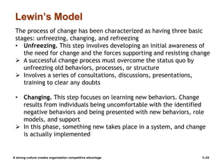 Lewin’s Model
A strong culture creates organization competitive advantage 3–24
The process of change has been characterized as having three basic
stages: unfreezing, changing, and refreezing
• Unfreezing. This step involves developing an initial awareness of
the need for change and the forces supporting and resisting change
 A successful change process must overcome the status quo by
unfreezing old behaviors, processes, or structure
 Involves a series of consultations, discussions, presentations,
training to clear any doubts
• Changing. This step focuses on learning new behaviors. Change
results from individuals being uncomfortable with the identified
negative behaviors and being presented with new behaviors, role
models, and support
 In this phase, something new takes place in a system, and change
is actually implemented
 
