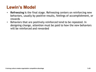 Lewin’s Model
A strong culture creates organization competitive advantage 3–25
• Refreezing is the final stage. Refreezing centers on reinforcing new
behaviors, usually by positive results, feelings of accomplishment, or
rewards
• Behaviors that are positively reinforced tend to be repeated. In
designing change, attention must be paid to how the new behaviors
will be reinforced and rewarded
 