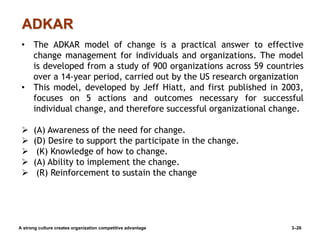 ADKAR
A strong culture creates organization competitive advantage 3–26
• The ADKAR model of change is a practical answer to effective
change management for individuals and organizations. The model
is developed from a study of 900 organizations across 59 countries
over a 14-year period, carried out by the US research organization
• This model, developed by Jeff Hiatt, and first published in 2003,
focuses on 5 actions and outcomes necessary for successful
individual change, and therefore successful organizational change.
 (A) Awareness of the need for change.
 (D) Desire to support the participate in the change.
 (K) Knowledge of how to change.
 (A) Ability to implement the change.
 (R) Reinforcement to sustain the change
 