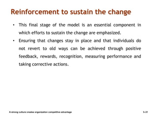 Reinforcement to sustain the change
A strong culture creates organization competitive advantage 3–31
• This final stage of the model is an essential component in
which efforts to sustain the change are emphasized.
• Ensuring that changes stay in place and that individuals do
not revert to old ways can be achieved through positive
feedback, rewards, recognition, measuring performance and
taking corrective actions.
 