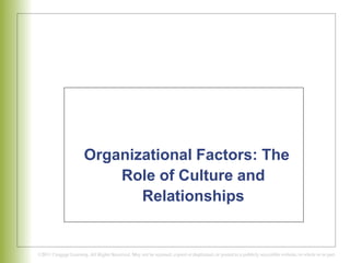 Organizational Factors: The
Role of Culture and
Relationships
C H A P T E R 7
 