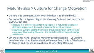 www.orgcmf.com/bok
• Culture is to an organization what Mindset is to the individual
• So, not only is a typical diagnostic showing Culture Level in error for
CM/OD, but also –
• Because it is a mirror image for the people, it is natural to rationalise
defensiveness against it as part of priming for need for change
• Showing a Cultural Diagnostic mirrors prevailing mindset so there is no
emotional Disorienting Dilemma - the basis for all learning and change
motivation
• On the other hand, showing Maturity Level to people – Vs Culture
Level – undermines Rationalization Defence Mechanism / Resistance
to Change and causes an emotional Disorienting Dilemma
Maturity also > Culture for Change Motivation
 