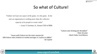 www.orgcmf.com/bok
“Culture isn't just one aspect of the game, it is the game. In the
end, an organization is nothing more than the collective
capacity of its people to create value”
— Louis V. Gerstner, Jr., former CEO of IBM.
“Issues with Culture are the main reasons for
50% Failure rates (relative to market averages in 3 years) in M&As”
- GE Capital
“Culture eats Strategy for Breakfast”
- Peter Drucker
- Mark Fields, Ford Motors
So what of Culture!
 