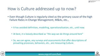 www.orgcmf.com/bok
• Even though Culture is regularly cited as the primary cause of the high
Failure Rates in Change Management, M&As, etc.,
• It has avoided definition, modelling, operationalization, etc., until now.
• At best, it is loosely described as “the way we do things around here”
• So, we can agree, any surveys and assessments that offer descriptions of
prevailing processes, behaviors, etc., are measuring Culture.
How is Culture addressed up to now?
 