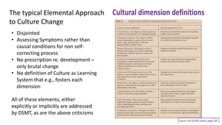 The typical Elemental Approach
to Culture Change
All of these elements, either
explicitly or implicitly are addressed
by DSMT, as are the above criticisms
• Disjointed
• Assessing Symptoms rather than
causal conditions for non self-
correcting process
• No prescription re. development –
only brutal change
• No definition of Culture as Learning
System that e.g., fosters each
dimension
 