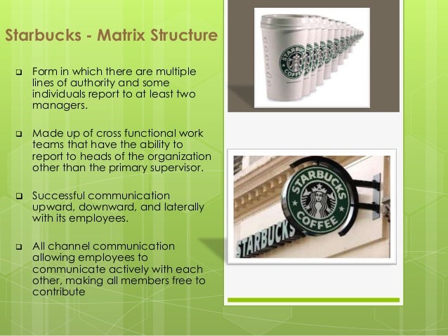 starbucks functional strategies Functional areas of starbucks potential impact on starbucks customers have a negative image to the company human resource strategy the functional areas. starbucks functional strategies Functional areas of starbucks potential impact on starbucks customers have a negative image to the company human resource strategy the functional areas.