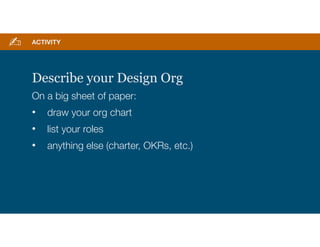 Describe your Design Org
On a big sheet of paper:
• draw your org chart
• list your roles
• anything else (charter, OKRs, ...