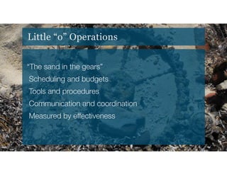 Little “o” Operations
“The sand in the gears”
Scheduling and budgets
Tools and procedures
Communication and coordination
Measured by effectiveness
 